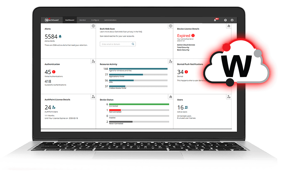 WGCloud_Laptop_Demo